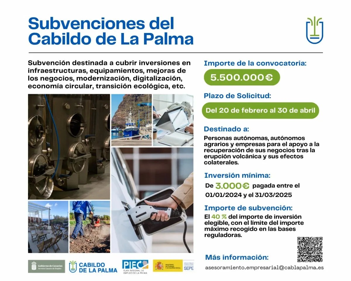 Subvenciones del Cabildo de La Palma