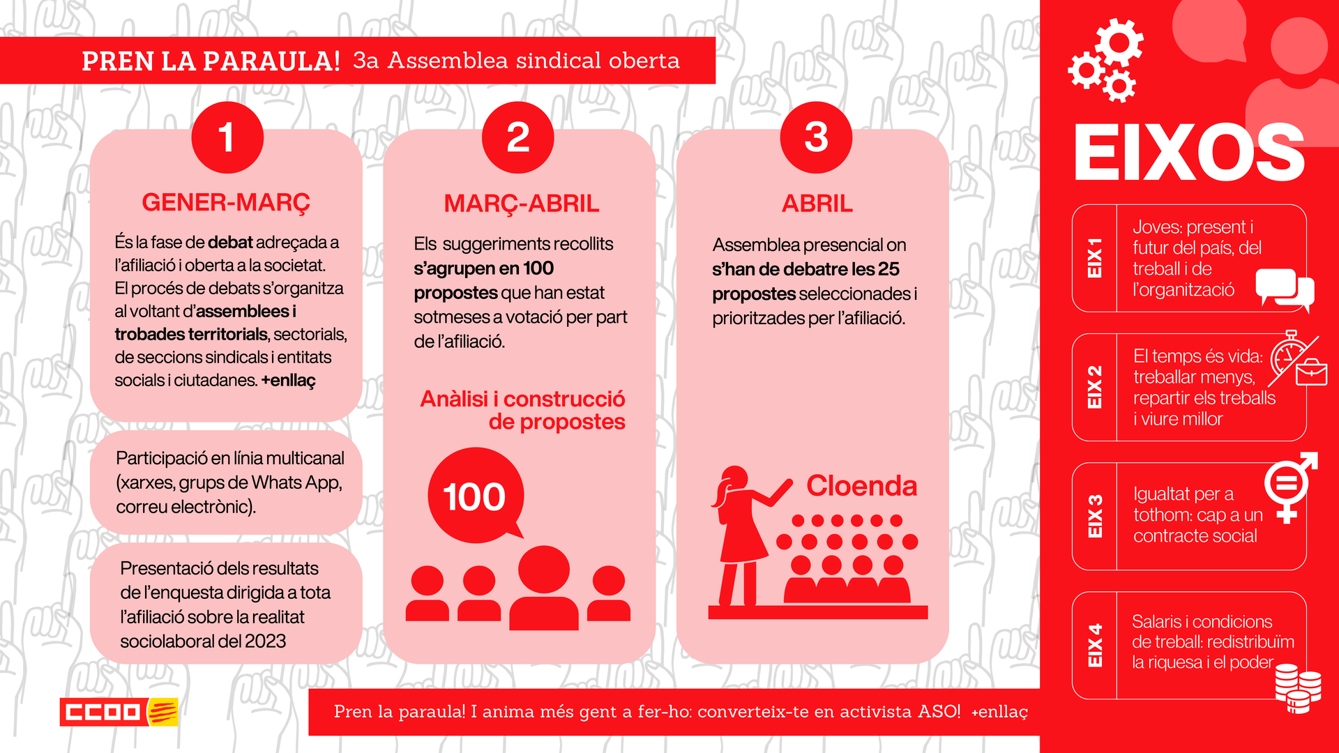 Convocatòria ASO 2024