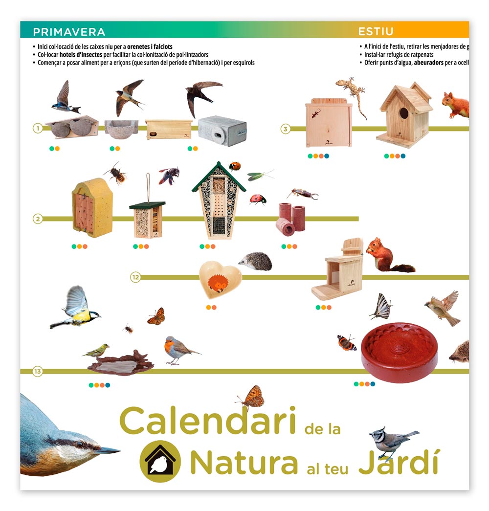El Calendari de la Natura al teu Jard