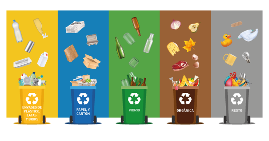 Impropios en los contenedores