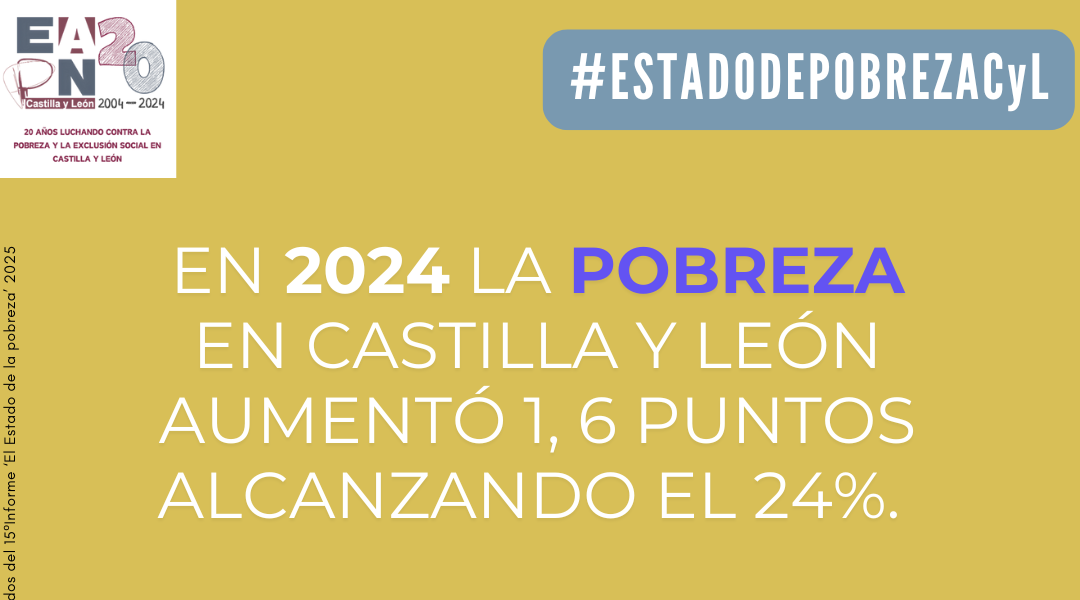 EAPN Castilla y León