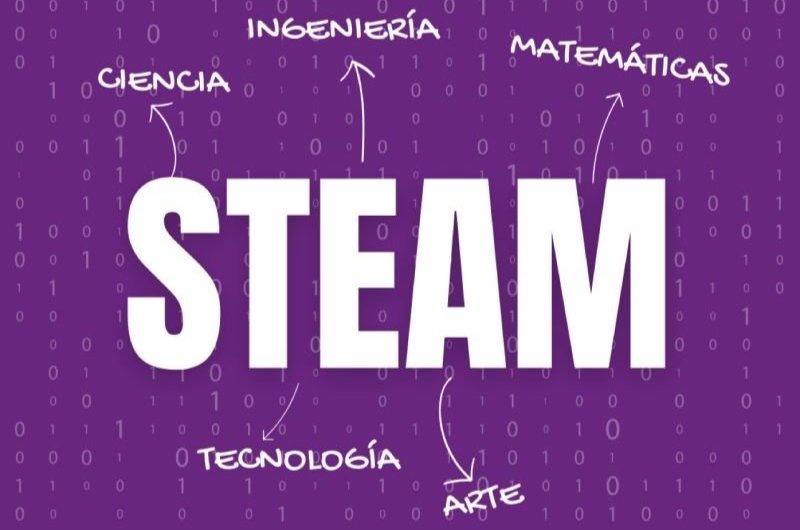 Creación de aplicaciones 3D y realidad virtual