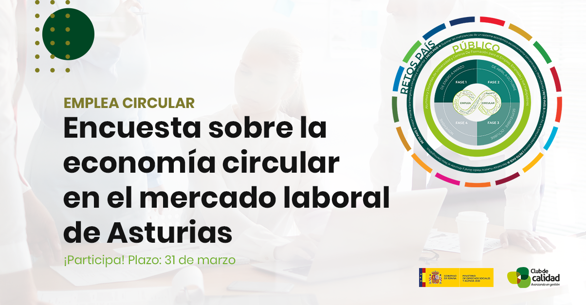 Encuesta sobre la Economía Circular