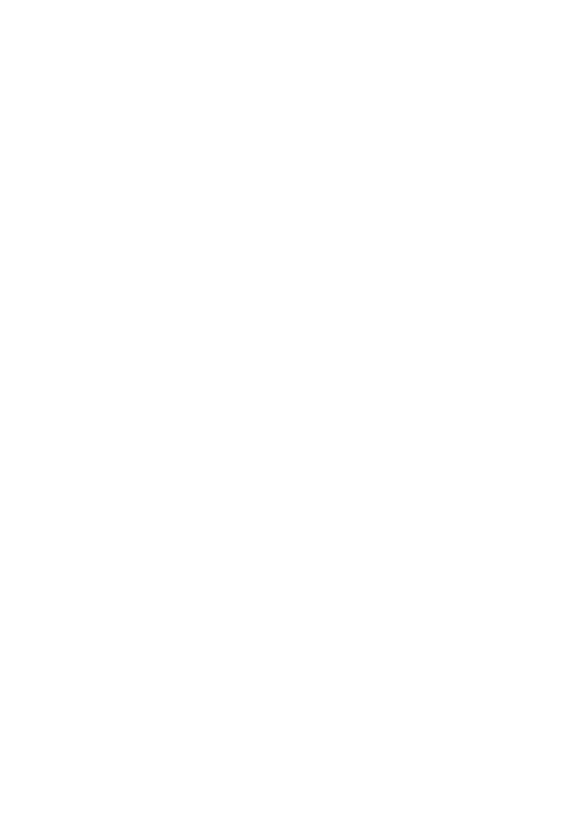 Custom